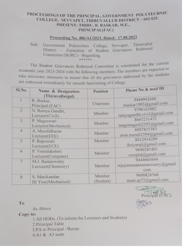 Government Polytechnic college, Sevvapet