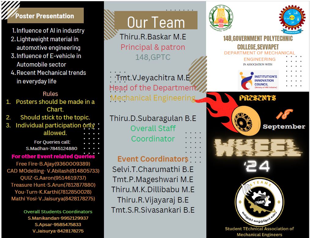 Government Polytechnic college, Sevvapet